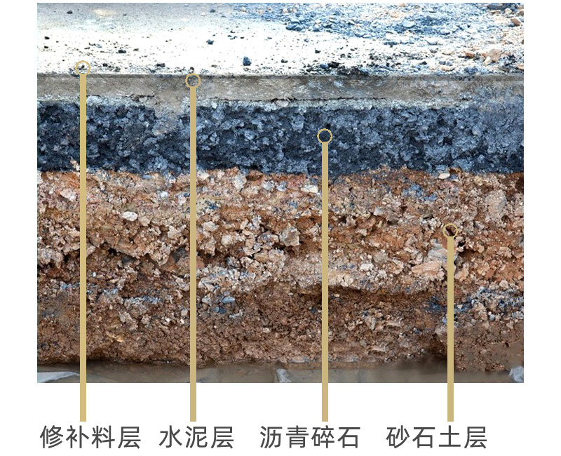 上海水泥路面修補(bǔ)料廠家